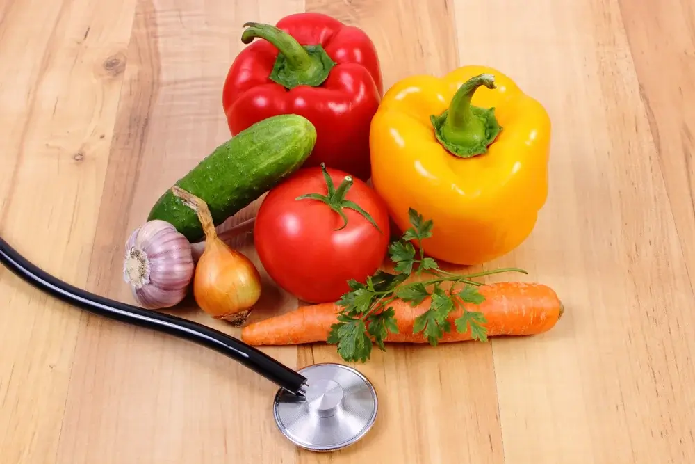 DASH diet